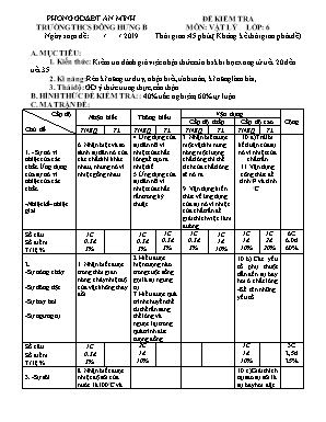 Ma trận và đề kiểm tra môn Vật lí Lớp 6 - Năm học 2018-2019 - Trường THCS Đông Hưng B (Có đáp án)